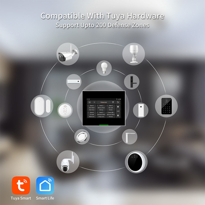 پنل امنیتی خانه هوشمند Tuya 4g/GSM/Wifi سیستم هشدار امنیتی ضد سرقت