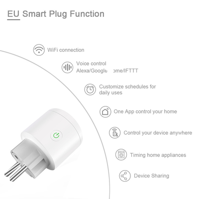 Glomarket Tuya Wifi EU Smart Plug کنترل صدای بی سیم با Google Alexa کار می کند
