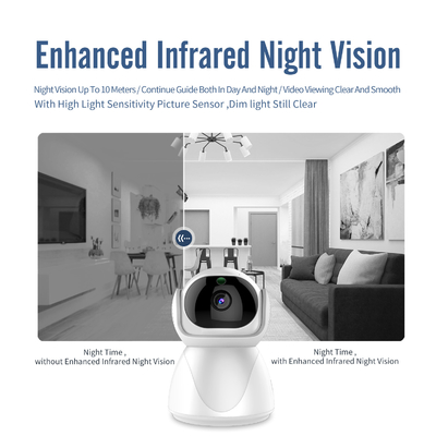 5G Wifi Tuya Smart Camera 1080P HD Wireless Network دوربین IP امنیت خانگی