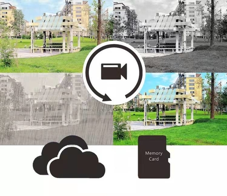 دوربین تویا وای فای 1080p در فضای باز دوربین هوشمند خورشیدی ضد آب دو طرفه اینترکام