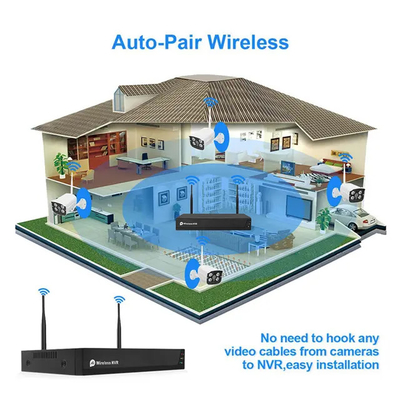 دوربین های امنیتی NVR 4/8 کانال دوربین WiFi هوشمند Tuya با عمر سیستم خانه
