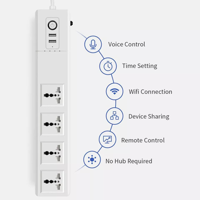 سوکت برق وای فای هوشمند Tuya UK EU US نوع 4 AC 4 سوکت کابل افزودنی USB 1.5 متری
