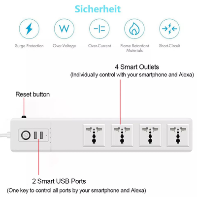 سوکت برق وای فای هوشمند Tuya UK EU US نوع 4 AC 4 سوکت کابل افزودنی USB 1.5 متری