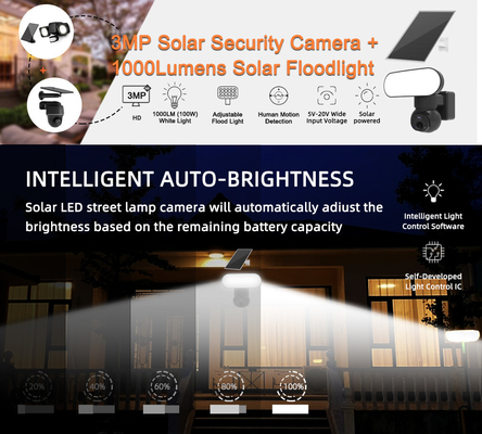 دوربین هوشمند Floodlight Wifi 4G Solar Security دوربین 3 مگاپیکسلی ردیابی حرکت دو طرفه صوتی