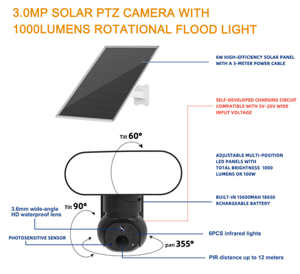 دوربین هوشمند Floodlight Wifi 4G Solar Security دوربین 3 مگاپیکسلی ردیابی حرکت دو طرفه صوتی