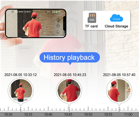 زنگ درب صوتی هوشمند Tuay Wifi HD 1080p IP65 ضد آب PIR داخلی باتری دو طرفه