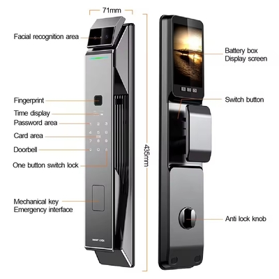 گلومارکت تویا امنیت کاملا اتوماتیک قفل هوشمند قفل تشخیص چهره 3d