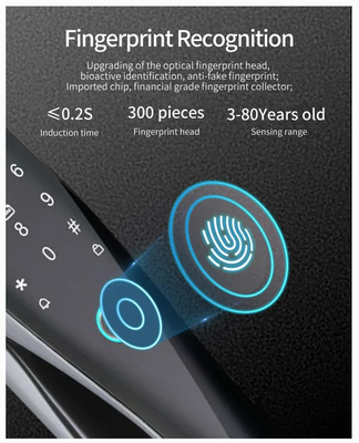 گلومارکت 3D Face WIFI هوشمند کاملا اتوماتیک قفل هوشمند اثر انگشت APP کارت کلید باز کردن قفل درب هوشمند با دوربین