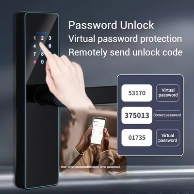 گلومارکت هوشمند سرادورا Fechadura دیجیتال Tuya Ttlock قفل کارت rfid رمز عبور اثر انگشت قفل درب هوشمند