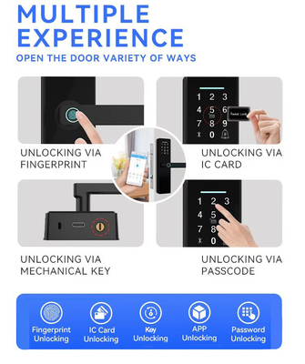گلومارکت هوشمند سرادورا Fechadura دیجیتال Tuya Ttlock قفل کارت rfid رمز عبور اثر انگشت قفل درب هوشمند
