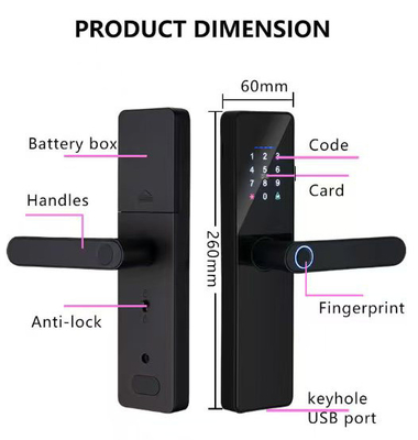 گلومارکت هوشمند سرادورا Fechadura دیجیتال Tuya Ttlock قفل کارت rfid رمز عبور اثر انگشت قفل درب هوشمند