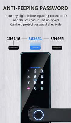 گلومارکت هوشمند سرادورا Fechadura دیجیتال Tuya Ttlock قفل کارت rfid رمز عبور اثر انگشت قفل درب هوشمند