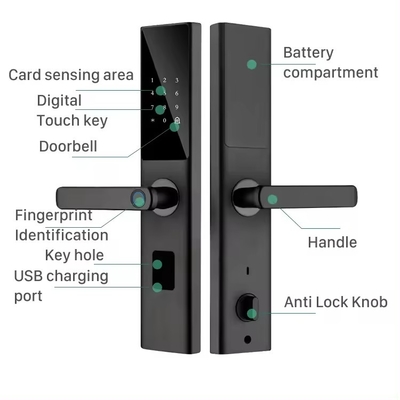گلومارکت تویا Smart WiFi کد قفل درب دیجیتال RFID IC Card اپلیکیشن تلفن هوشمند باز کردن قفل هوشمند اثر انگشت بیومتریک
