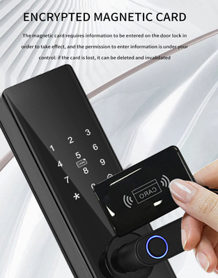 گلومارکت تویا TTlock اثر انگشت رمز عبور دیجیتالی آپارتمان اتاق خانه Cerraduras Inteligentes امنیت قفل درب چوبی هوشمند