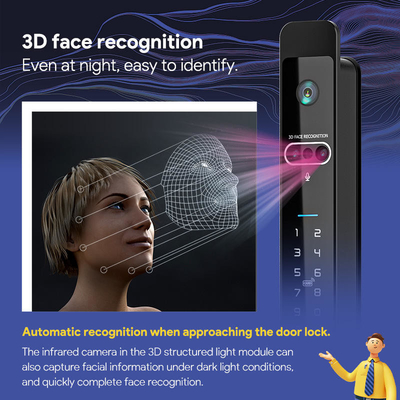 گلومارکت تویا 3d Face Cerradura Inteligente اتوماتیک الکتریکی دوربین وای فای اثر انگشت دیجیتال قفل درب هوشمند