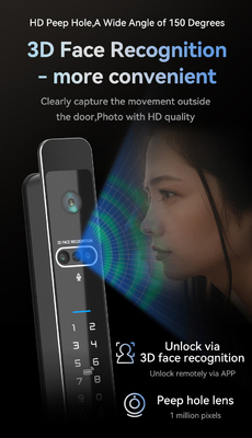 گلومارکت تویا 3d Face Cerradura Inteligente اتوماتیک الکتریکی دوربین وای فای اثر انگشت دیجیتال قفل درب هوشمند