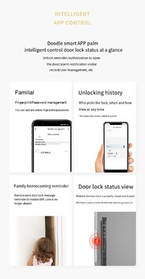 Glomarket تشخیص چهره سه بعدی تویا وای فای آلومینیوم قفل درب کشویی ضد آب اثر انگشت هوشمند قفل دیجیتال قفل درب شیشه ای