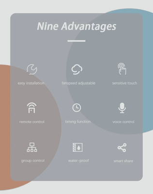 Glomarket Tuya Smart Wifi Ceiling Fan Switch Eu Standard Glass Touch Wall App کنترل از راه دور سوئیچ سرعت فن الکتریکی