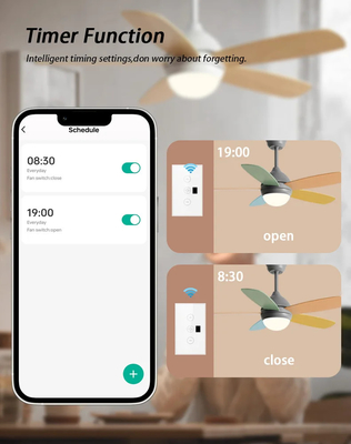 Glomarket Tuya Smart Wifi Ceiling Fan Switch Eu Standard Glass Touch Wall App کنترل از راه دور سوئیچ سرعت فن الکتریکی