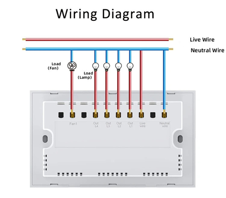 گلومارکت تویا Smart Wall Touch Switch پانل شیشه ای چراغ الکتریکی و فن سوئیچ Smart Life کنترل صوتی الکسا