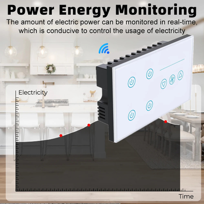 گلومارکت تویا Smart Wall Touch Switch پانل شیشه ای چراغ الکتریکی و فن سوئیچ Smart Life کنترل صوتی الکسا