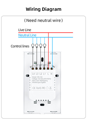 گلومارکت محصولات طراحی جدید تویا Smart Wifi Switch Wall Us صفحه لمسی شیشه ای استاندارد روشنای سوئیچ پشتیبانی اپلیکیشن کنترل از راه دور
