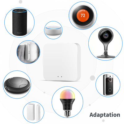 گلومارکت تویا Zigbee 3.0 هاب گاتروی الکسا گوگل Smart Home Bridge کنترل کننده از راه دور بی سیم Smart Home Zigbee Gateway Hub