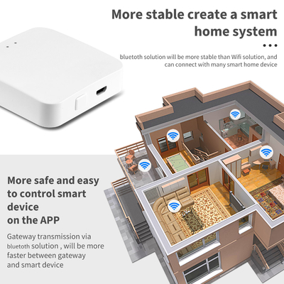 گلومارکت تویا Zigbee 3.0 هاب گاتروی الکسا گوگل Smart Home Bridge کنترل کننده از راه دور بی سیم Smart Home Zigbee Gateway Hub