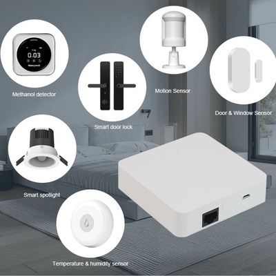 گلومارکت تویا وای فای Zigbee 3.0 کل خانه Home Linkage کنترل مرکزی اپلیکیشن تلفن همراه کنترل از راه دور Smart Wired Gateway